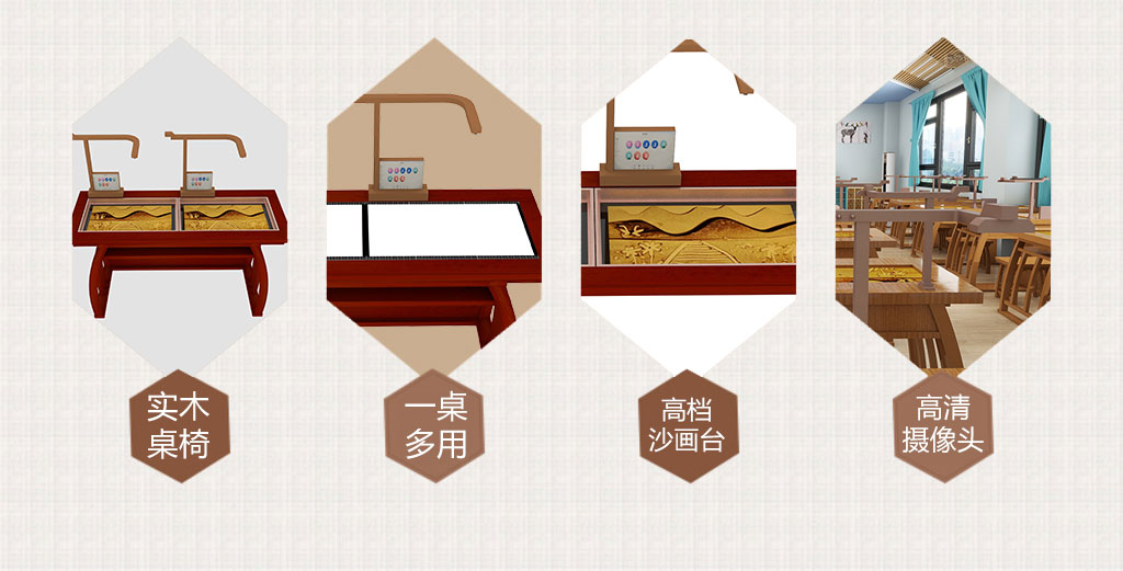 智慧沙畫(huà)教室